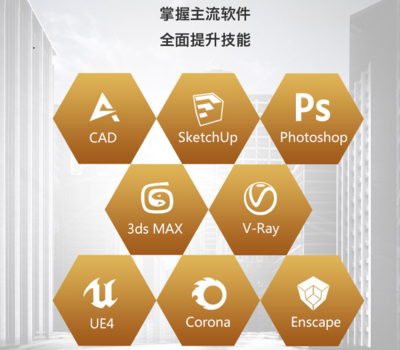 廣州室內(nèi)裝潢培訓學校哪家好?學費是多少?