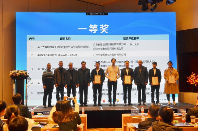 廣東省建筑設計研究院深圳分公司 在招職位 個