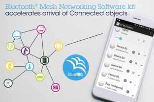 意法半導(dǎo)體 st bluetoothr mesh網(wǎng)狀網(wǎng)軟體發(fā)展工具套件加快智慧互聯(lián)照明及自動化產(chǎn)品的問世汽車電子 熱點(diǎn)頻道 大聯(lián)大控股